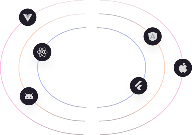 Integrations Integrations