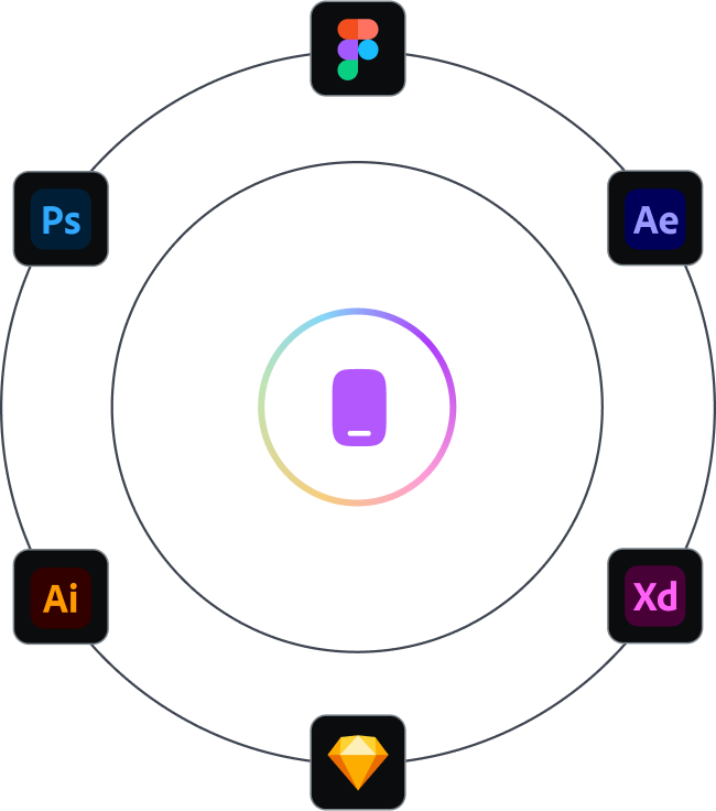 mobiletTool
