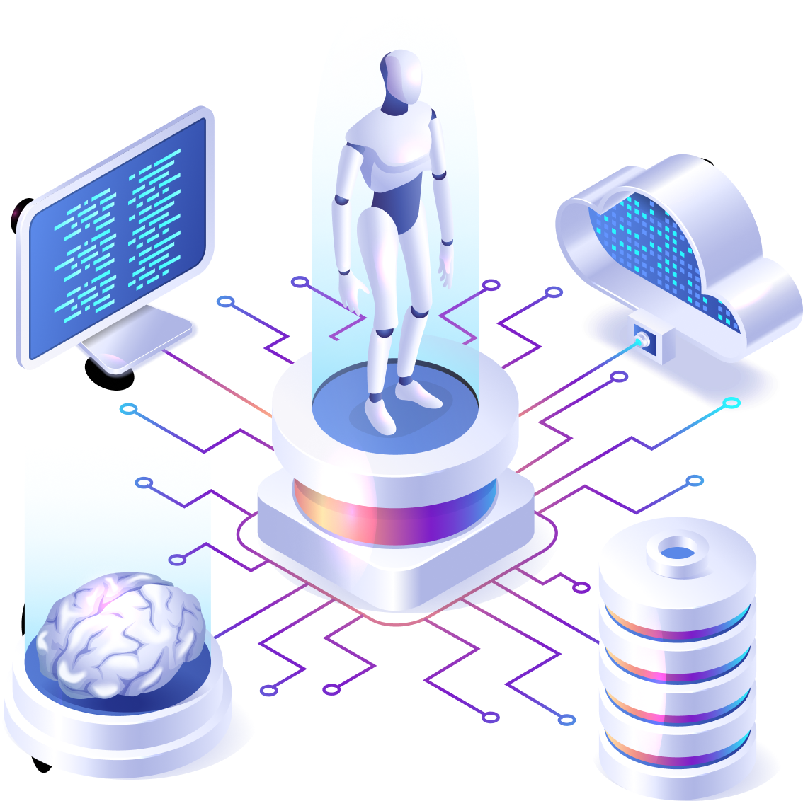 iot