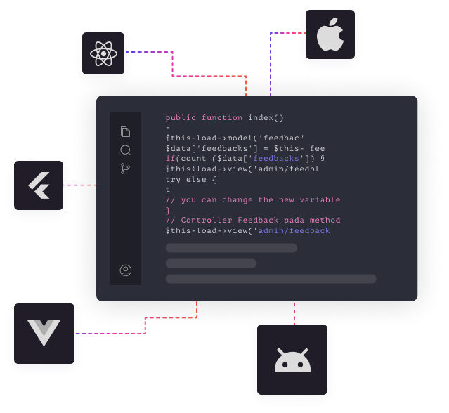 Top Software Development Top Software Development