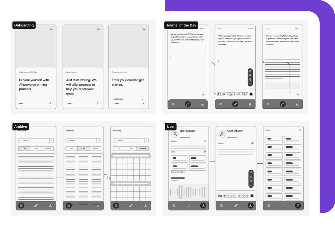 Wireframing & Prototyping